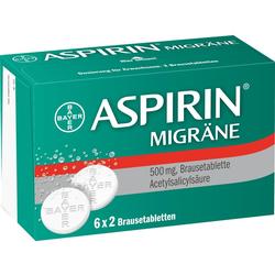 ASPIRIN MIGRAENE